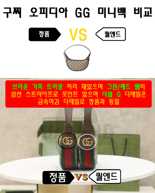 [GUCCI-구찌]오피디아 GG 미니백